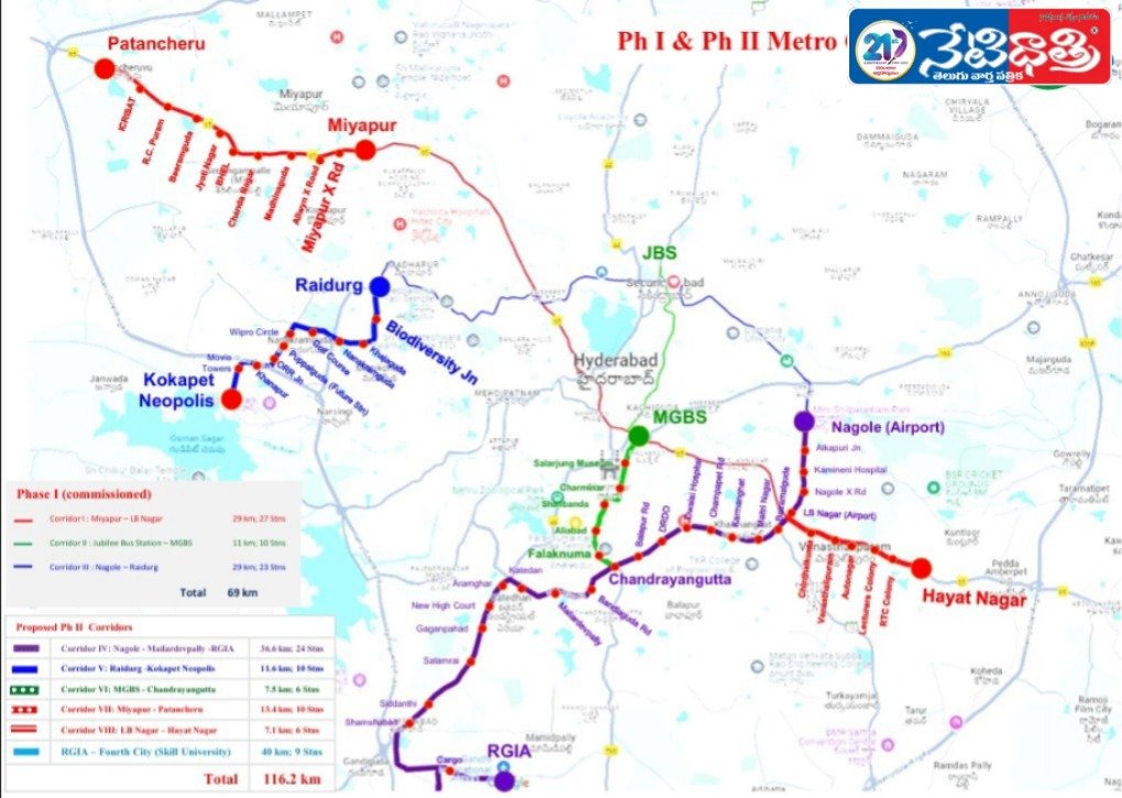 Hyderabad Metro