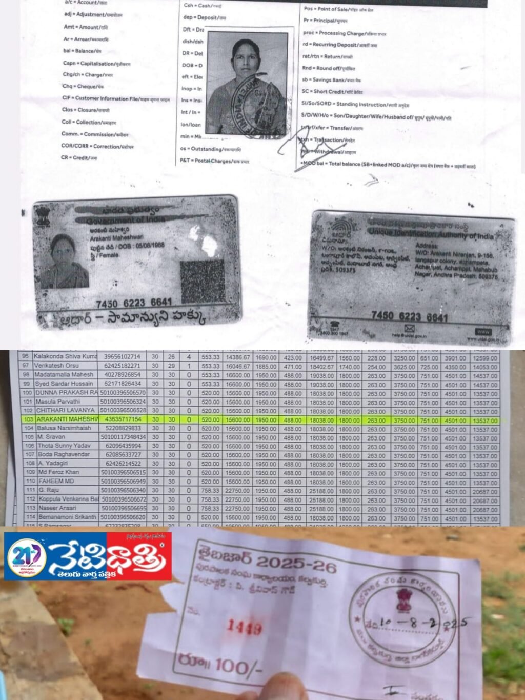 "Kalwakurthy Municipality Scams Exposed"