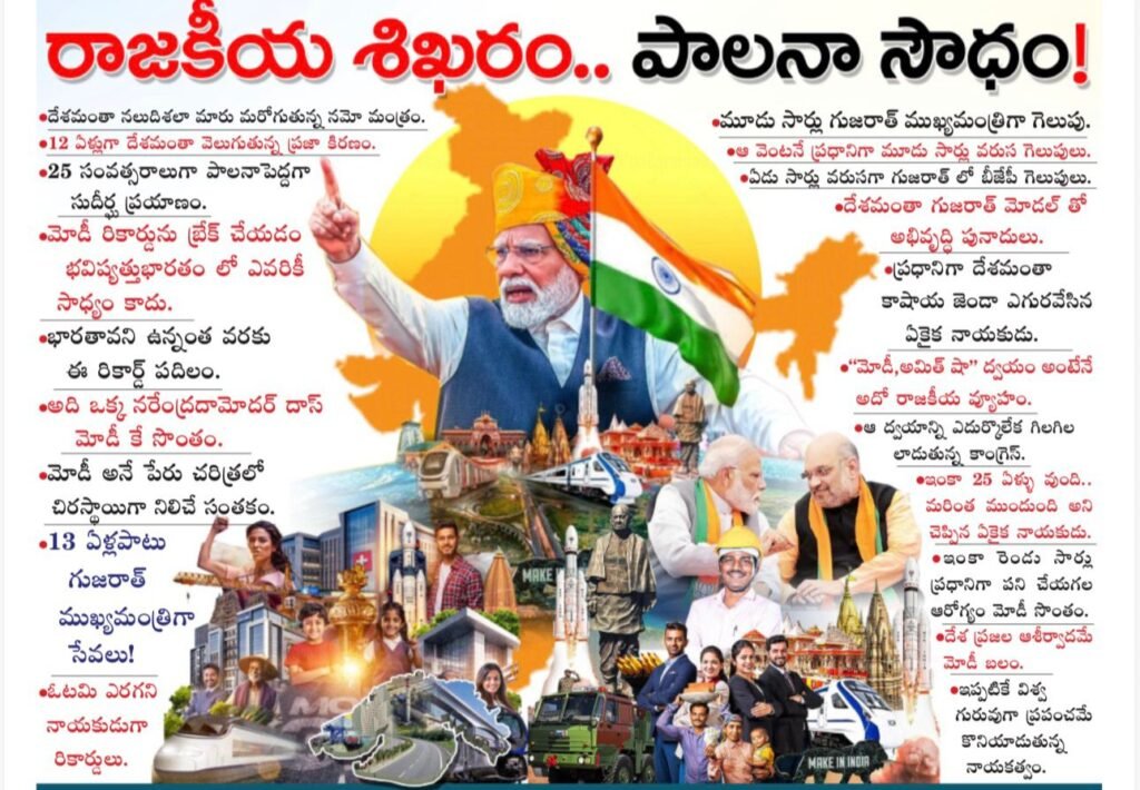 Narendra Damodardas Modi