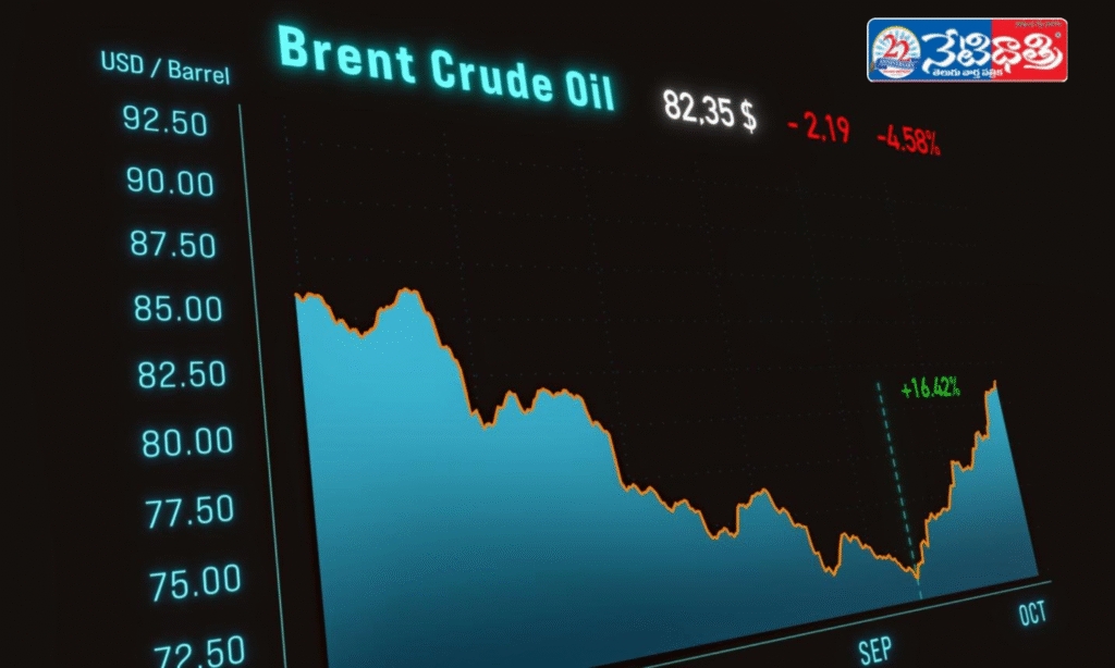Hormuz Crisis Fears: Will Oil Prices Rise Globally?