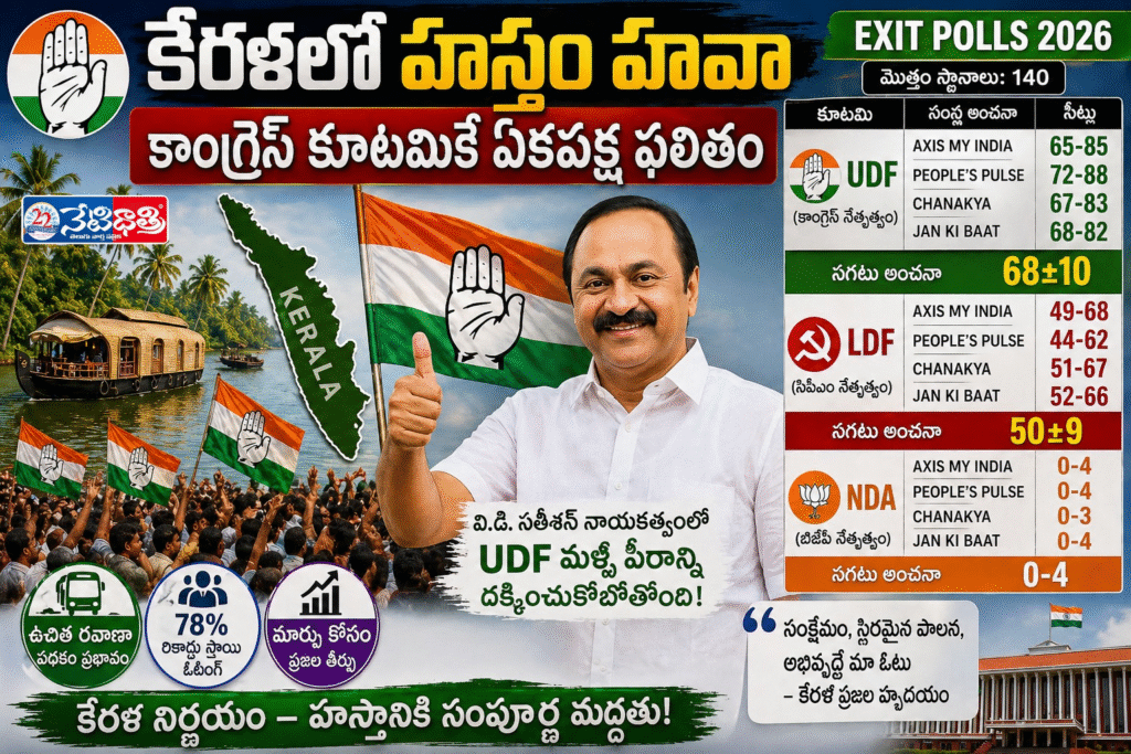 Exit Polls Show UDF Lead in Kerala Elections